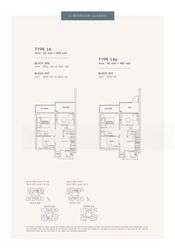 Urban Treasures (D14), Condominium #461075261